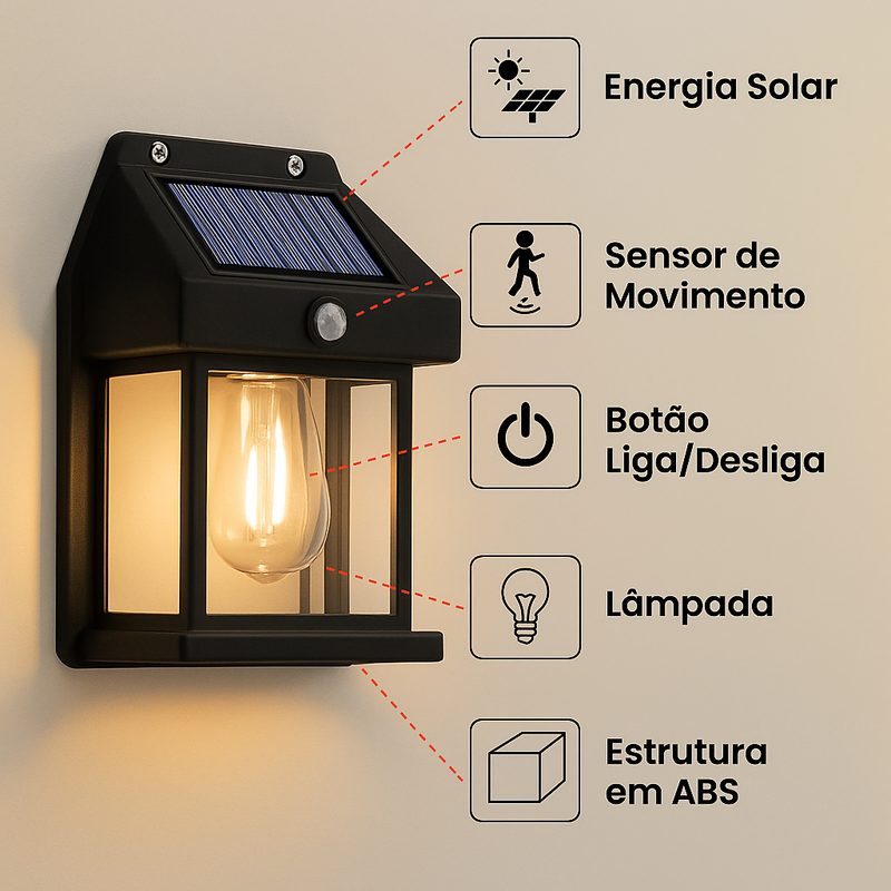 Arandela Solar Retrô