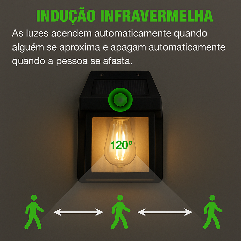 Arandela Solar Retrô