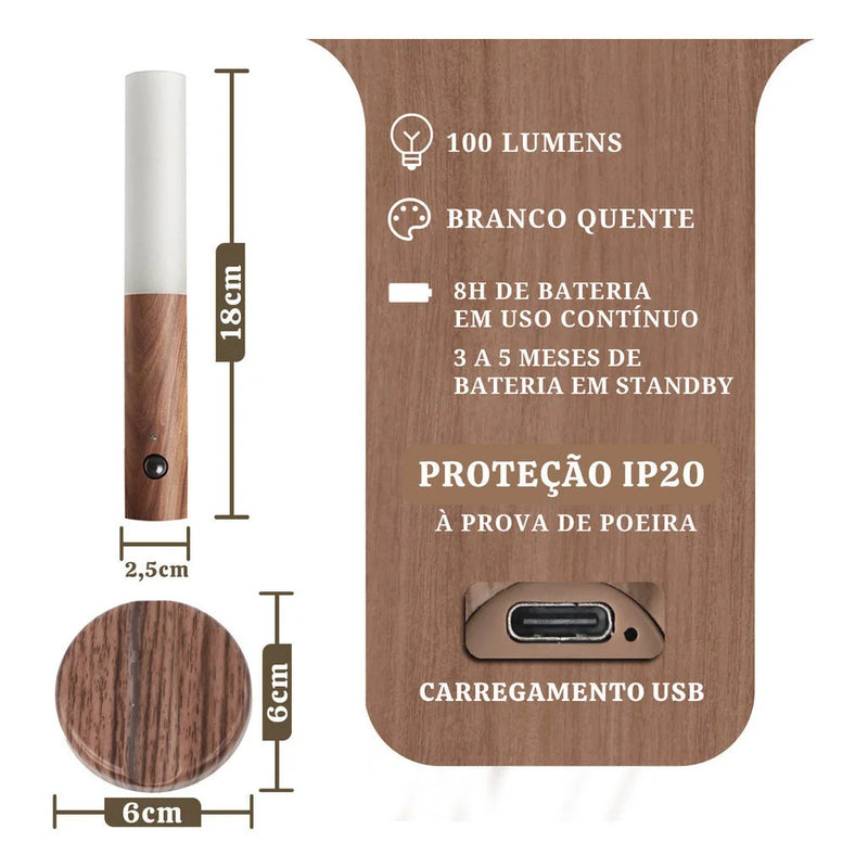Luminária Magnética de Parede com Sensor